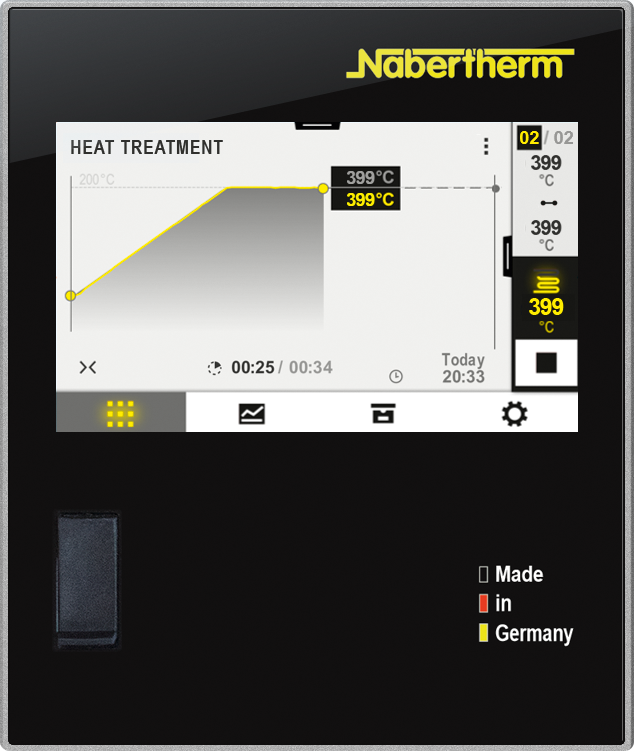Four fusing Nabertherm F75 avec régulation AC590