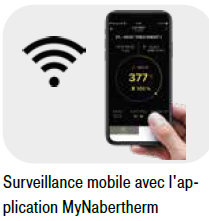 Four fusing Nabertherm F30 avec régulation AC590