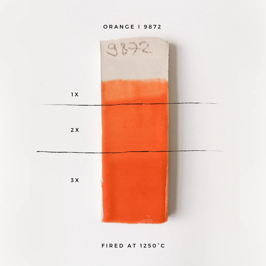 Email Grès Botz 9872 Orange