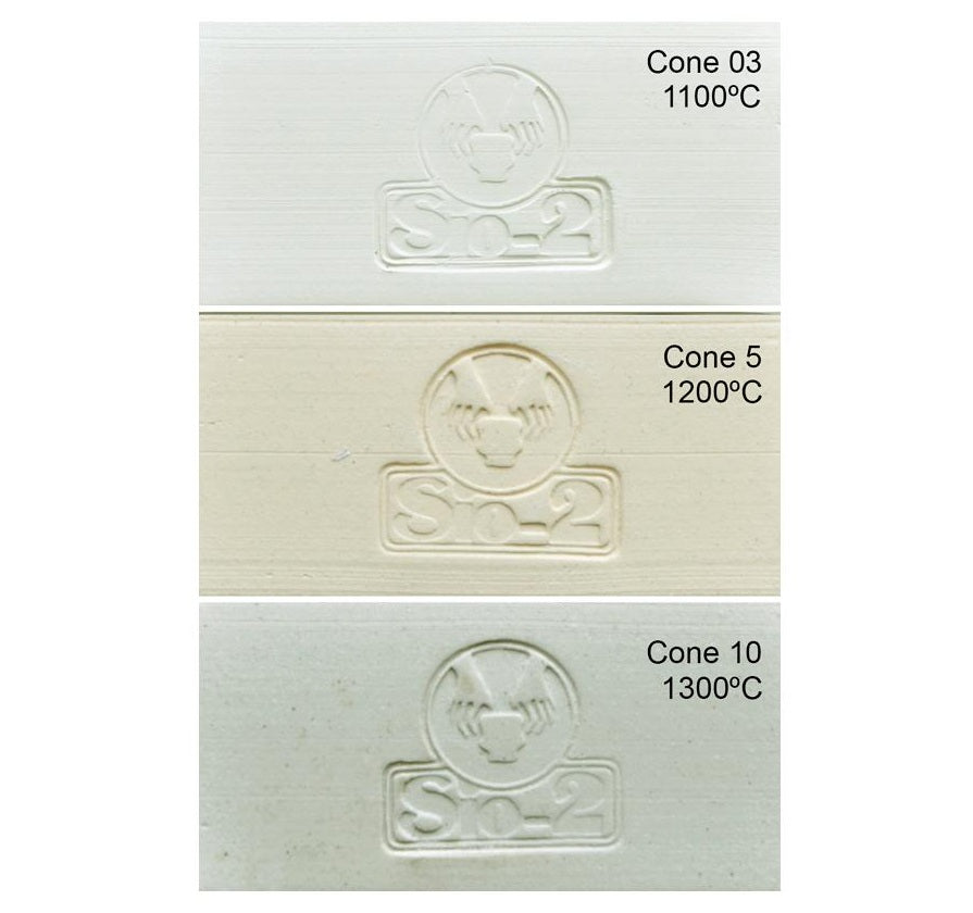 Grès Blanc PRAI SIO2 Chamotte 0 à 0.2mm