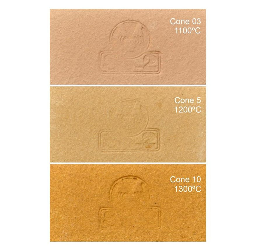 Grès roux PRGF SIO2 Chamotte 0 à 0.5mm