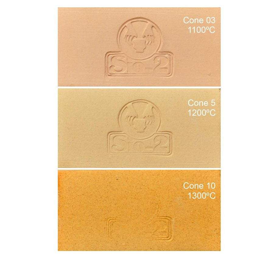 Grès roux PRGI SIO2 Chamotte 0 à 0.2mm