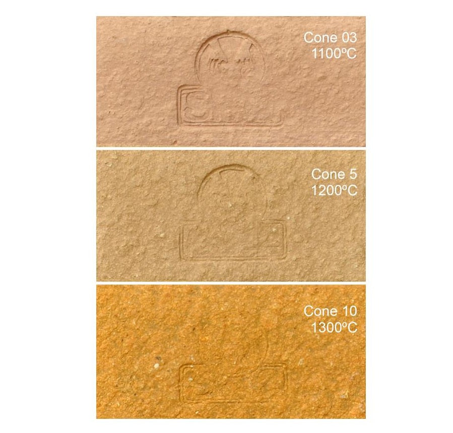 Grès roux PRGM SIO2 Chamotte 0 à 1.5mm