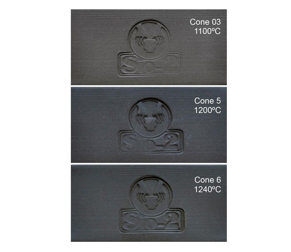 Grès noir PRNI SIO2 Chamotte 0 à 0.2mm