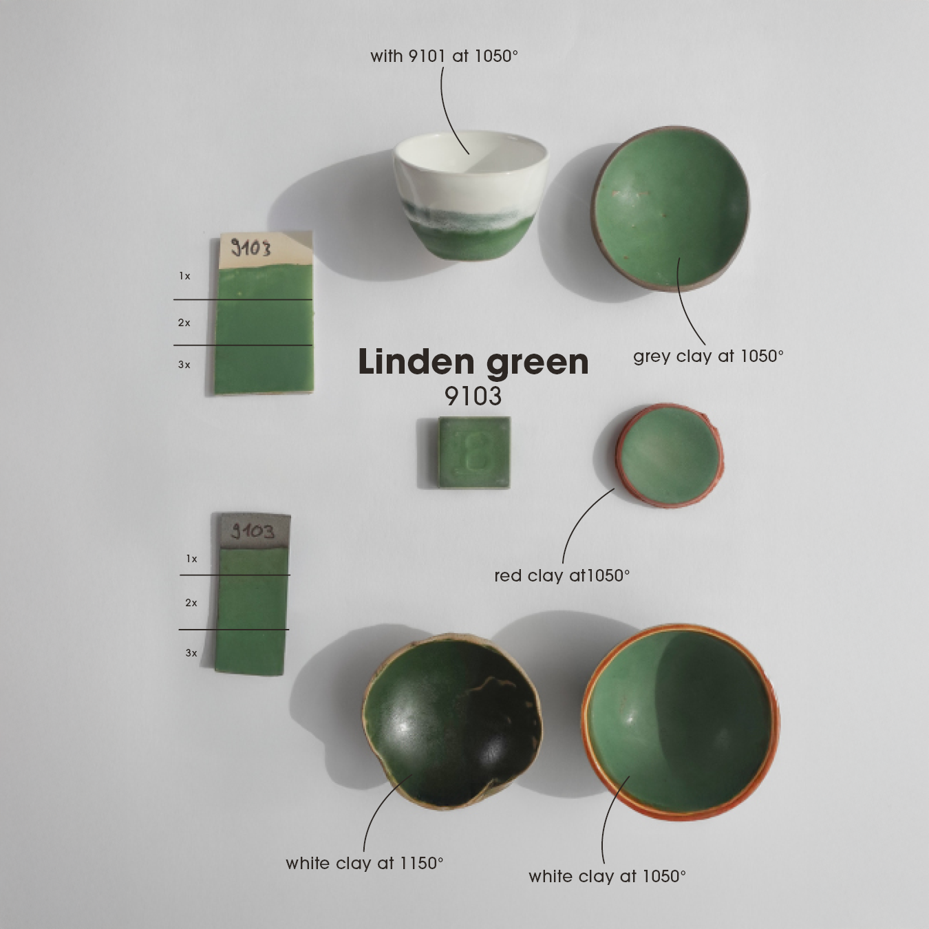 Email Faïence BOTZ - Linden Green - 9103