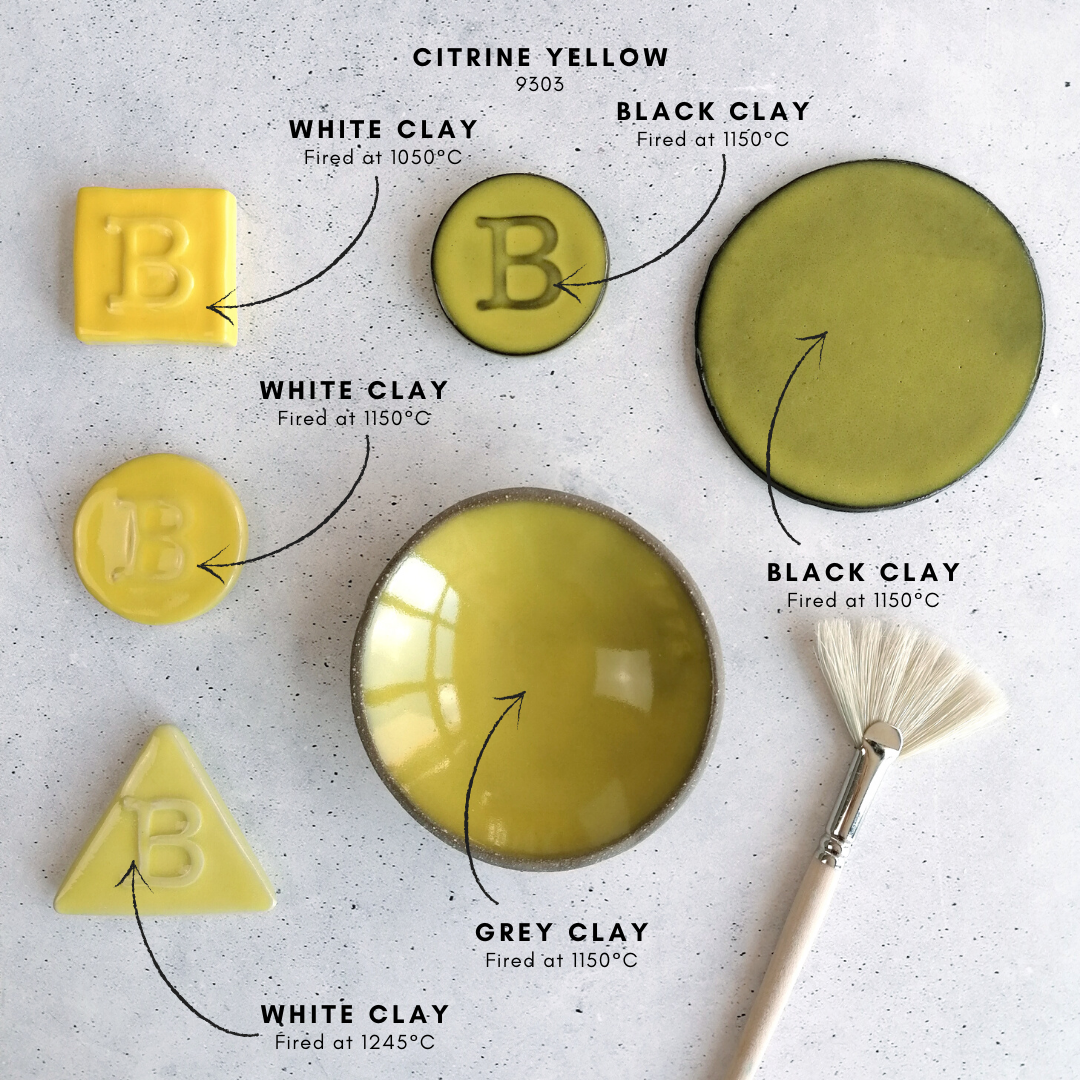 Email Grès Botz PRO - 9303 Citrine Yellow
