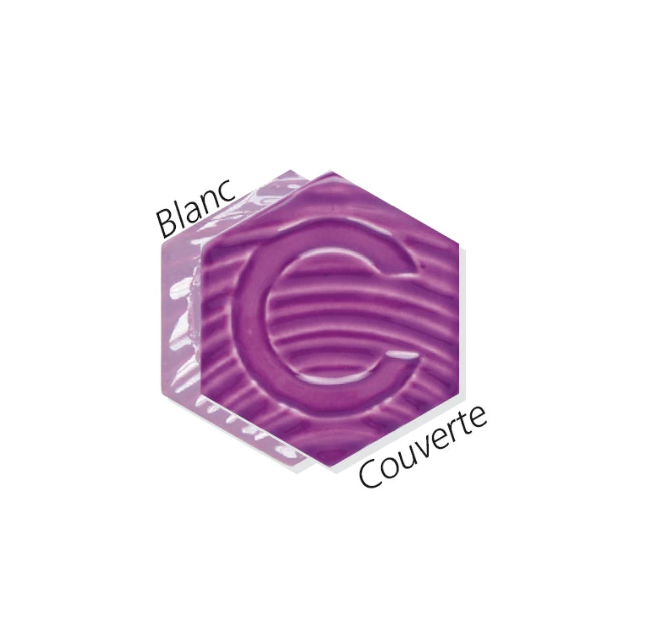 Oxyde colorant PCS 80 Lilas